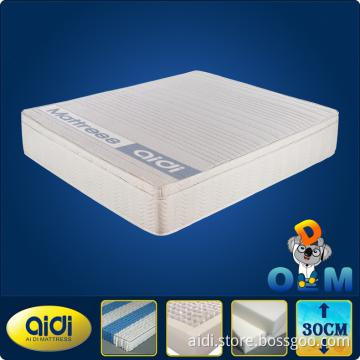 Knitting Fabric Mattress,High Density Foam Wholesale Mattress